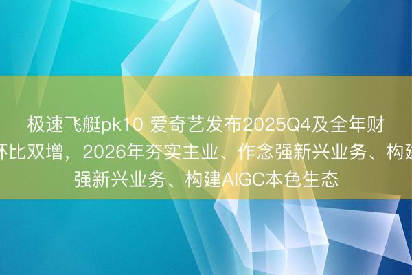 极速飞艇pk10 爱奇艺发布2025Q4及全年财报:Q4收入同环比双增,2026年夯实主业、作念强新兴业务、构建AIGC本色生态